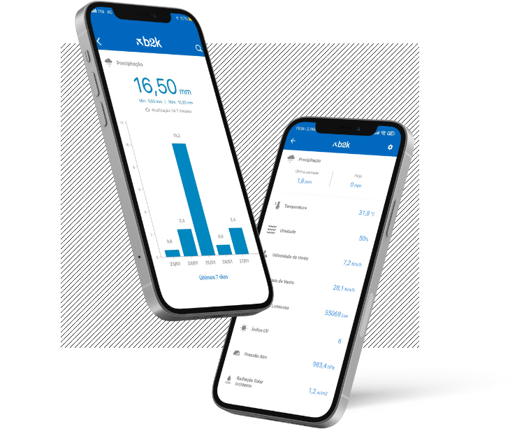 Aplicativo com dados climáticos da estação